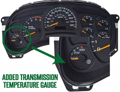 Why You Should Add a GM Transmission Temperature Gauge to a 