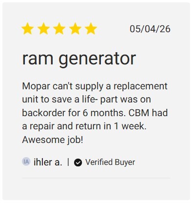 RAM MGU Review